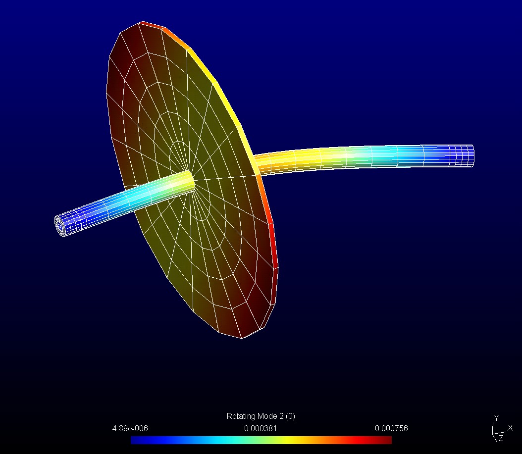 Jeffcott Rotor 3D Solid Elements